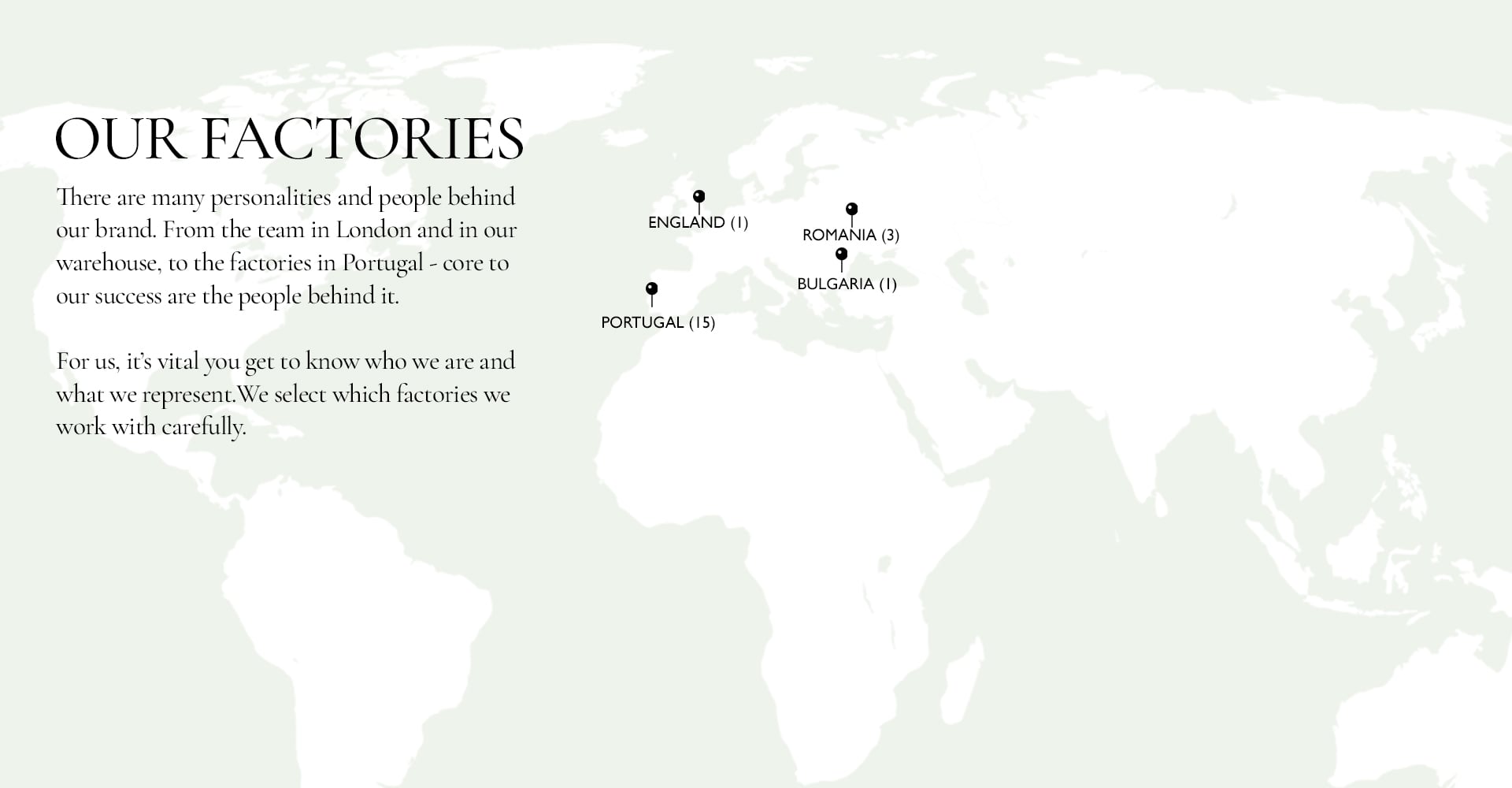 Our Factories